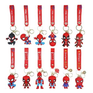 llavero hombre arana