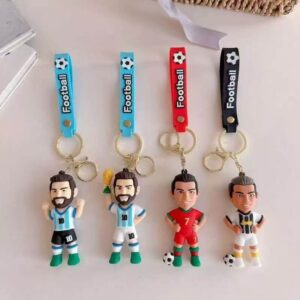 Llavero Messi y Ronaldo