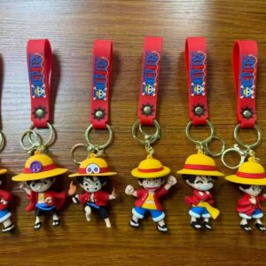 Llavero Luffy